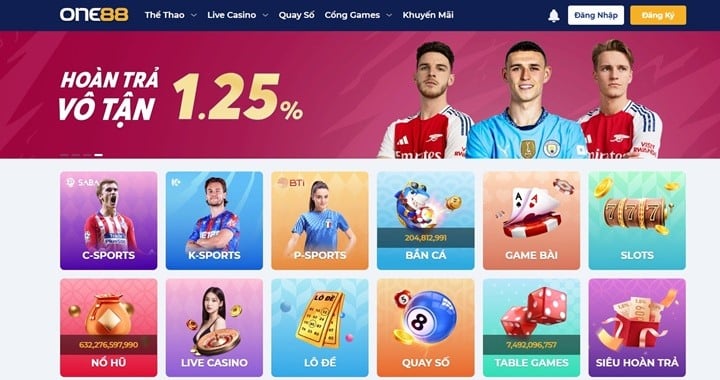 Nhà cái uy tín One88 - Địa chỉ cá cược uy tín được bet thủ tin tưởng